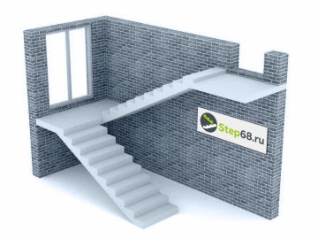 П-образная полнотелая лестница с площадкой