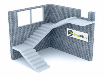 П-образная полнотелая лестница с двумя площадками